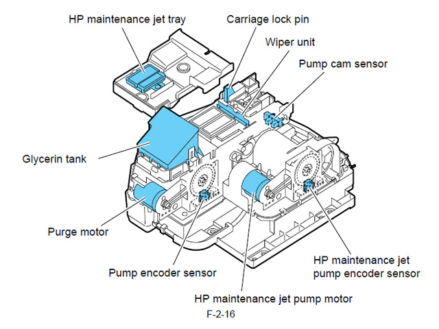 Canon iPF800_810_815_820_825 Purge Unit (QM3-4847)